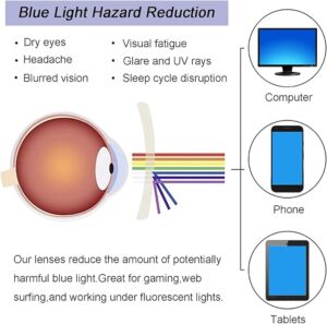 Kids Blue Light Blocking Glasses